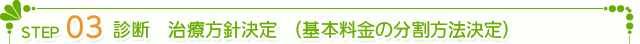 STEP3.　診断　治療方針決定　(基本料金の分割方法決定)