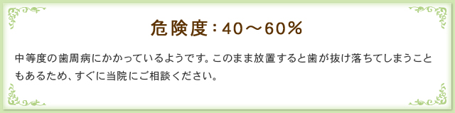 【危険度：40～60％】 中等度の歯周病にかかっているようです。このまま放置すると歯が抜け落ちてしまうこともあるため、すぐに当院にご相談ください。