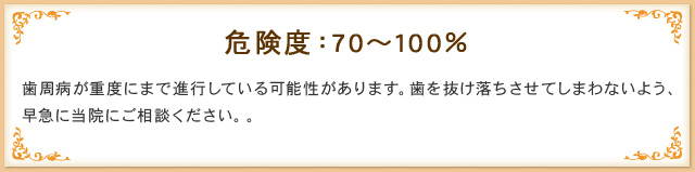 【危険度：70～100％】 歯周病が重度にまで進行している可能性があります。歯を抜け落ちさせてしまわないよう、早急に当院にご相談ください。